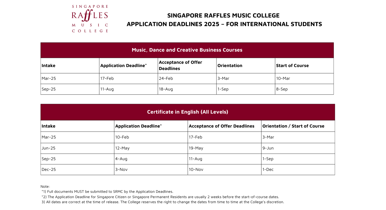 2025 Application Deadline – For International Students